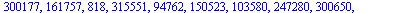 Em(GSO) :  