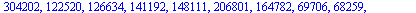 [[200408, 345882, 201452, 186147, 247280, 140856, 218809, 71362, 257210, 3887, 255720, 95157, 46645, 19870, 85767, 182143, 168550, 247280, 6242, 117870, 153494, 199353, 297736, 362451, 204859, 140856,...