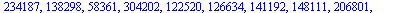 [78757, 38126, 192590, 105160, 71244, 34799, 31158, 277946, 37406, 133547, 15644, 64352, 199929, 42961, 264260, 131193, 281122, 71244, 88852, 293409, 253578, 228249, 112338, 152172, 68866, 34799, 1374...