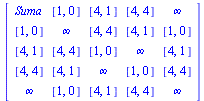 Matrix(%id = 156361452)
