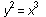 `*`(`^`(y, 2)) = `*`(`^`(x, 3))